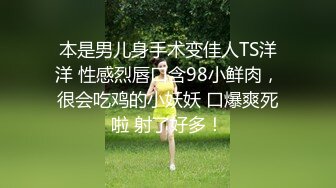 本是男儿身手术变佳人TS洋洋 性感烈唇口含98小鲜肉，很会吃鸡的小妖妖 口爆爽死啦 射了好多！